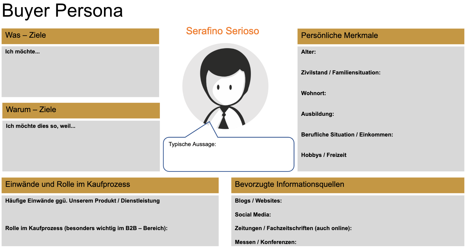 Blog Lauftextbild Buyer Persona