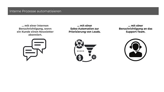 interne-prozesse-automatisieren Interne Prozesse automatisieren