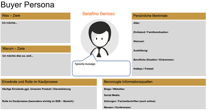 Blog Lauftextbild Buyer Persona